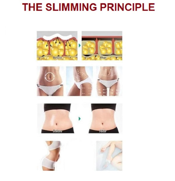 Cellulite Toning and Contouring Gel