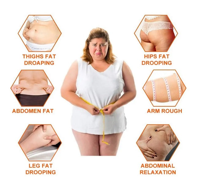 Cellulite Toning and Contouring Gel