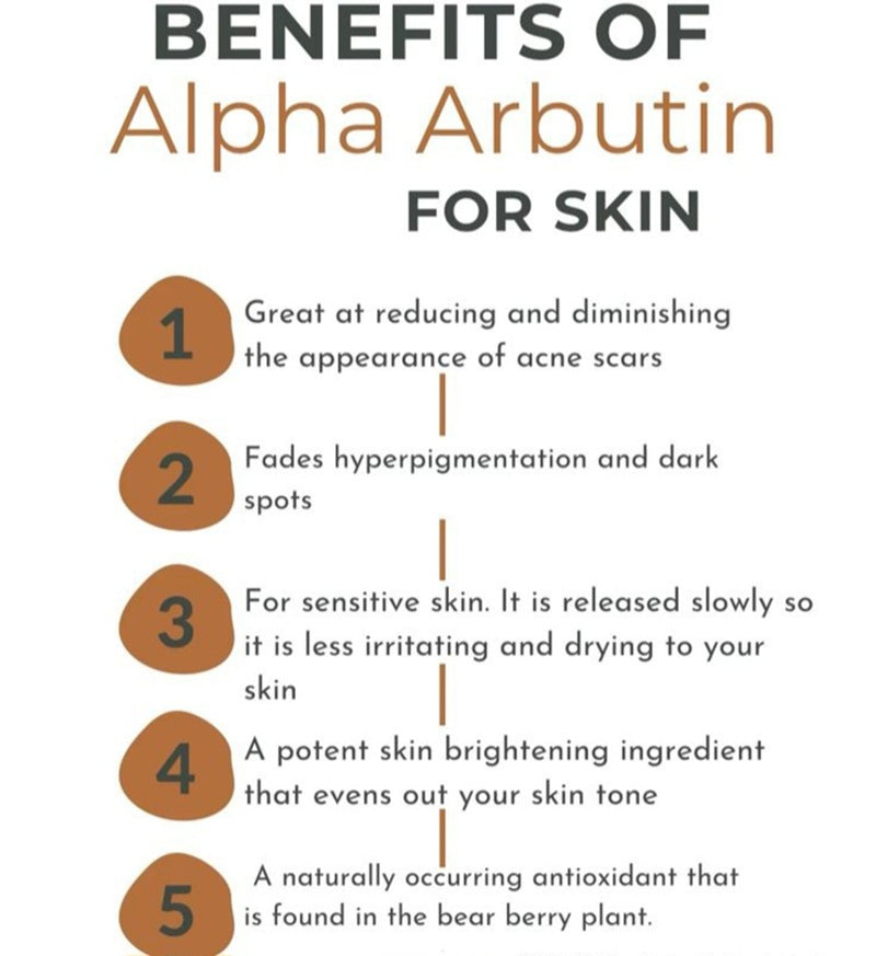 Nicotinamide Arbutin White Body Lotion