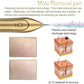 Laser Plasma Freckle and Mole Dark Spot Remover Pen