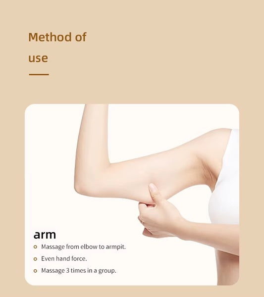 Cellulite Toning and Body Contouring Cream