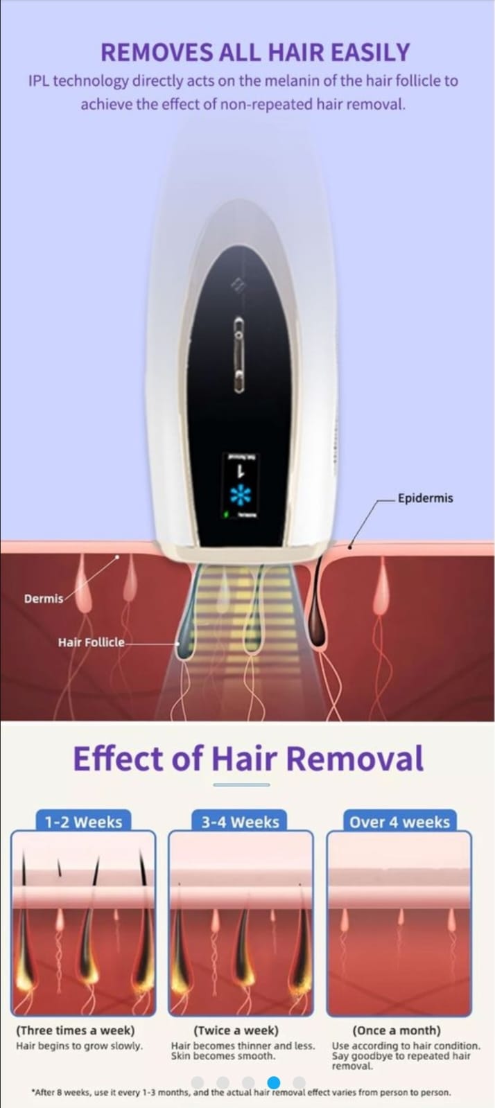 Ice Cooling IPL Hair Removal Device
